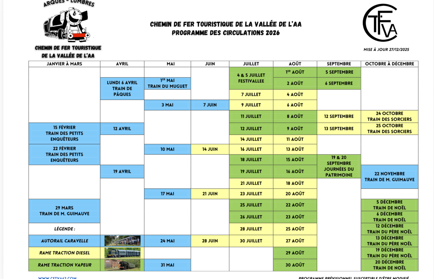 Les prochaines circulations