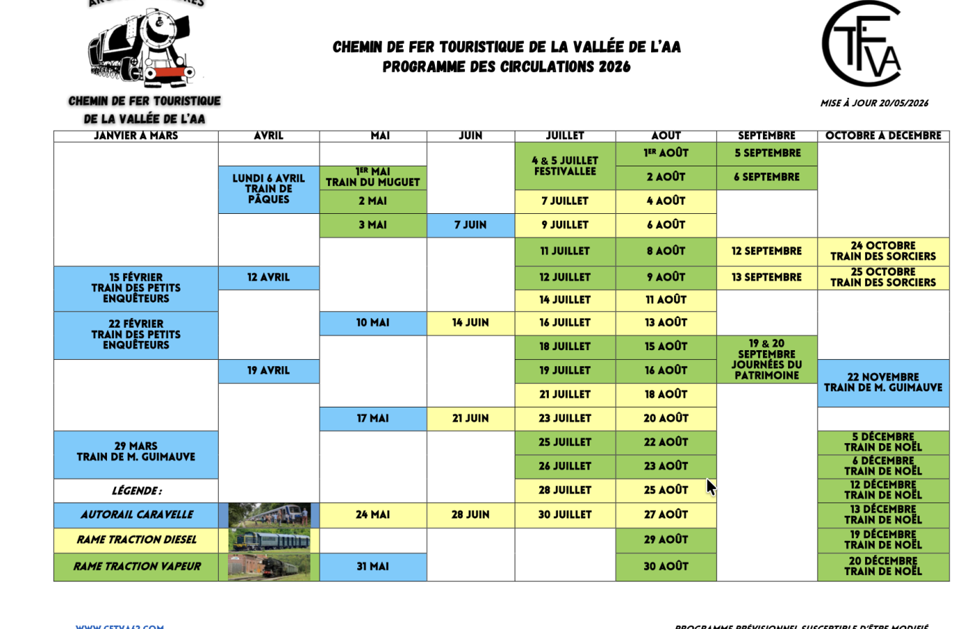 Les prochaines circulations