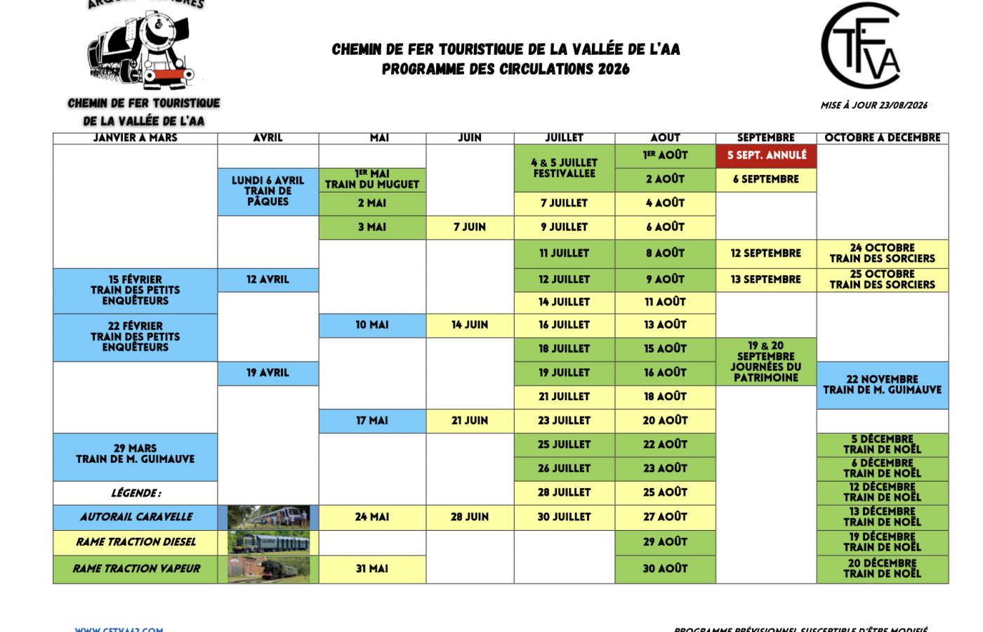 Les prochaines circulations