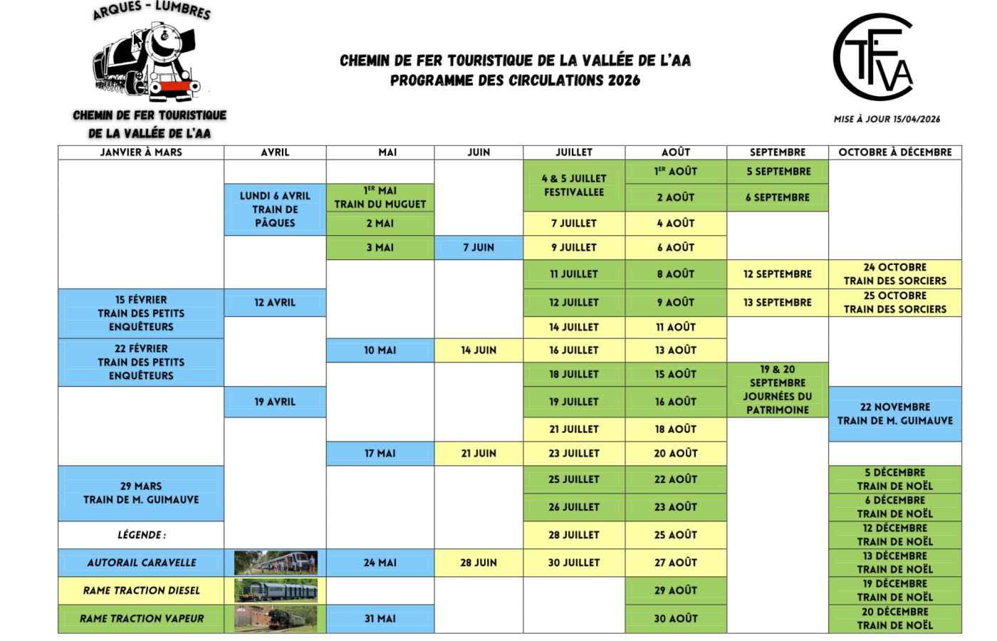 Les prochaines circulations