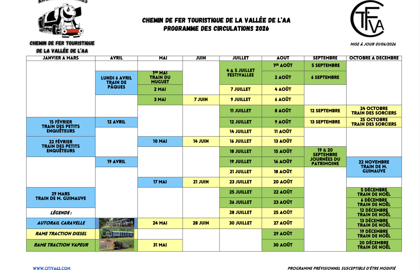 Les prochaines circulations