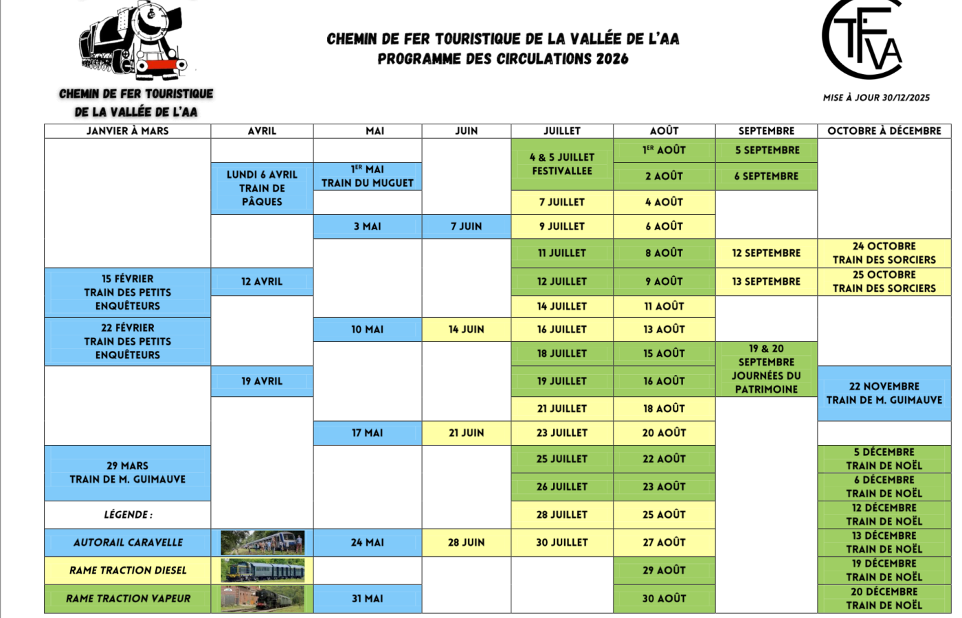 Les prochaines circulations
